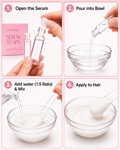 Symphora Serum to Spa Hair Spa Treatment with Hyaluronic Acid | Deep Repair & Intense Hydration | 5 x 5ml Ampoules