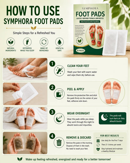 Symphora Detox Foot Patches (Pack of 10) BUY 1 GET 1 FREE